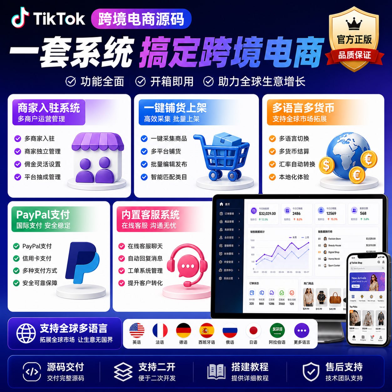 TikTok跨境电商系统源码：支持多商户入驻、一键采集铺货及全球多语言结算