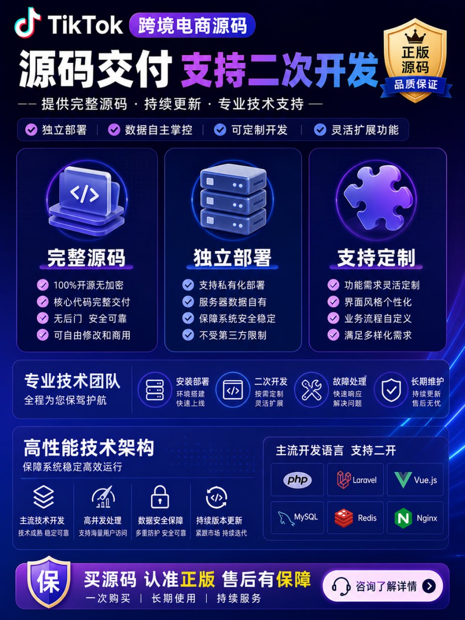TikTok跨境电商源码 | 完整开源系统 支持二次开发与独立部署（PHP+Vue+Laravel）