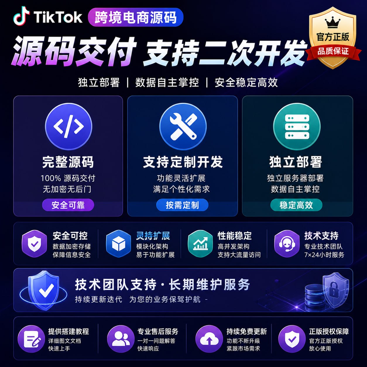 TikTok跨境电商源码 | 完整开源系统 支持二次开发与独立部署（PHP+Vue+Laravel）