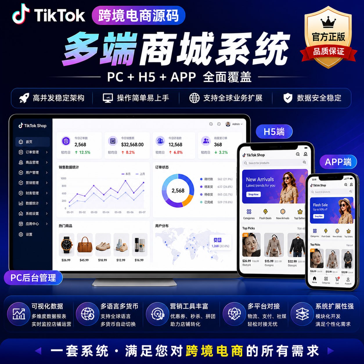 TikTok多端商城系统源码：PC+H5+APP全面覆盖，支持全球业务扩展与多语言切换