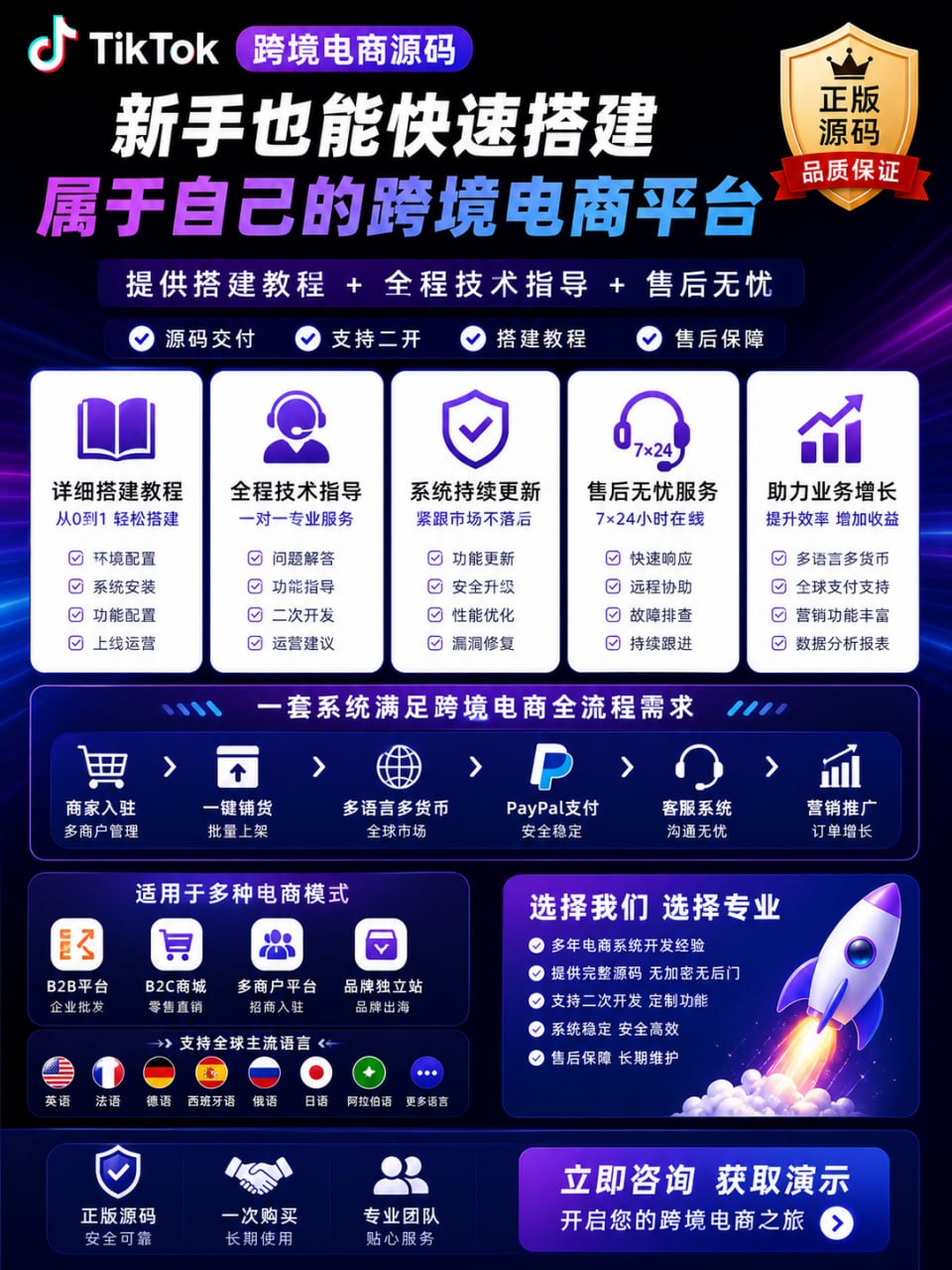 TikTok跨境电商源码：新手从0到1快速搭建教程，含一对一技术指导与售后保障