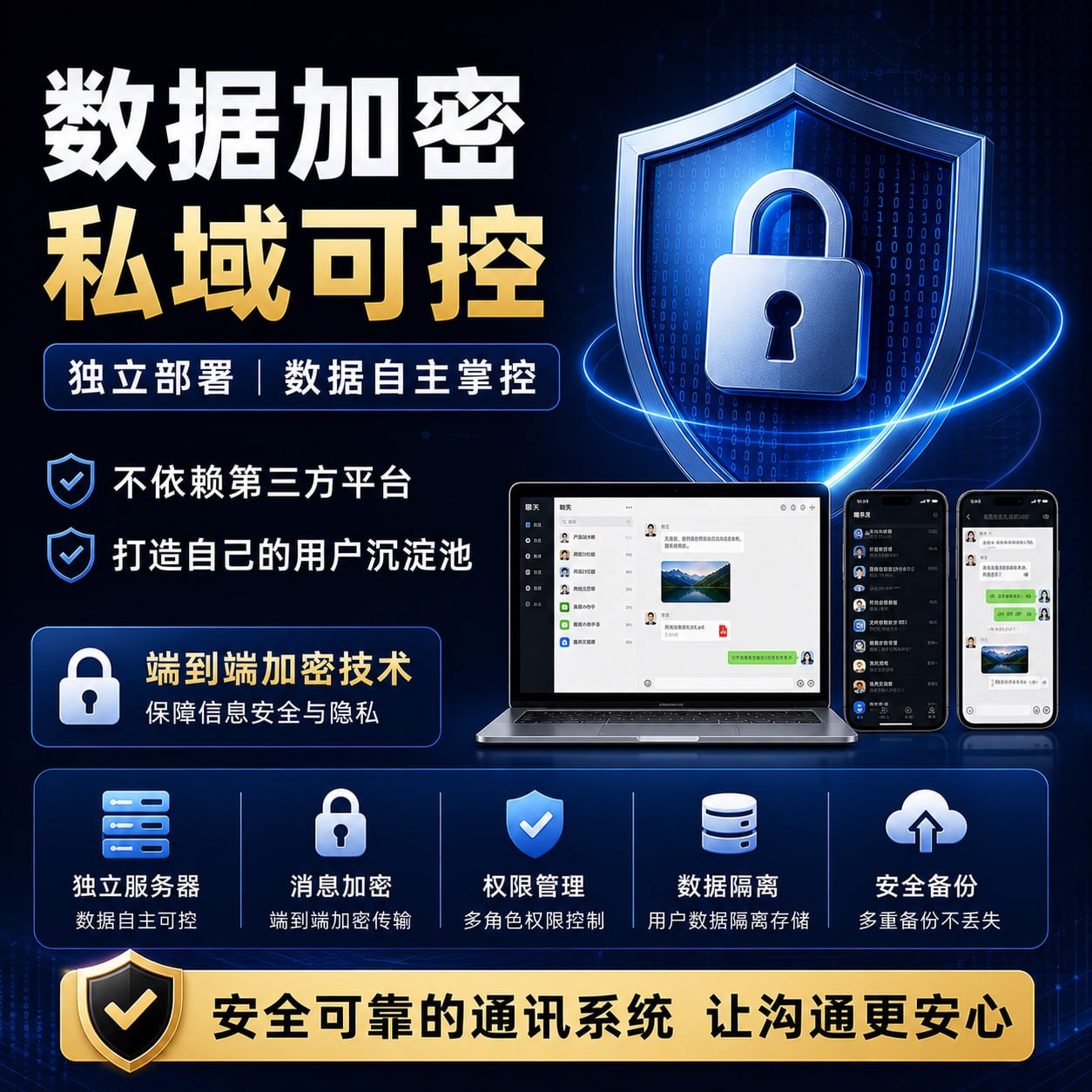 端到端加密通讯系统源码：支持服务器独立部署，打造数据自主可控的私域流量池