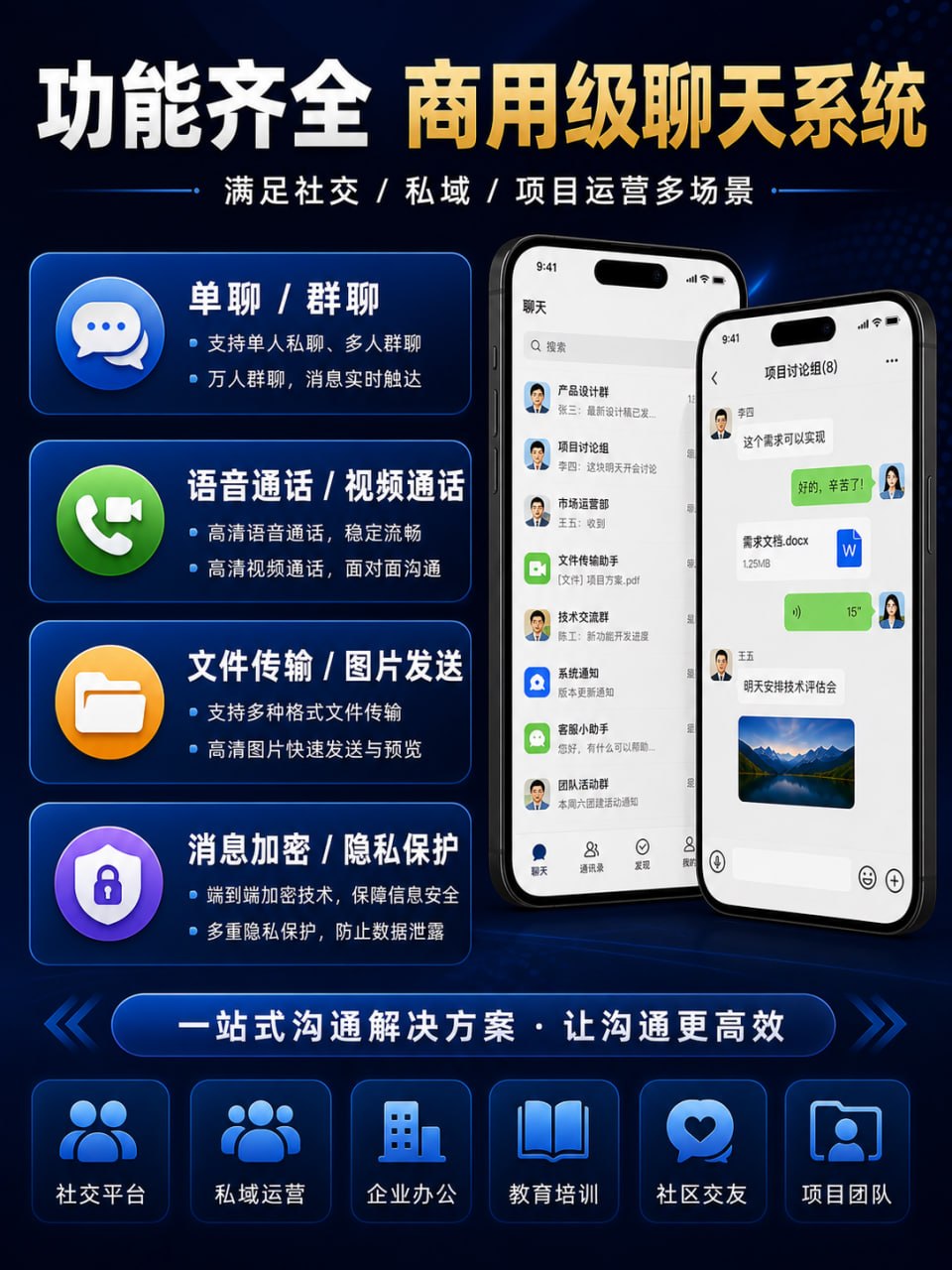 商用级即时通讯系统源码：支持万人群聊、高清音视频通话及全场景私域项目运营