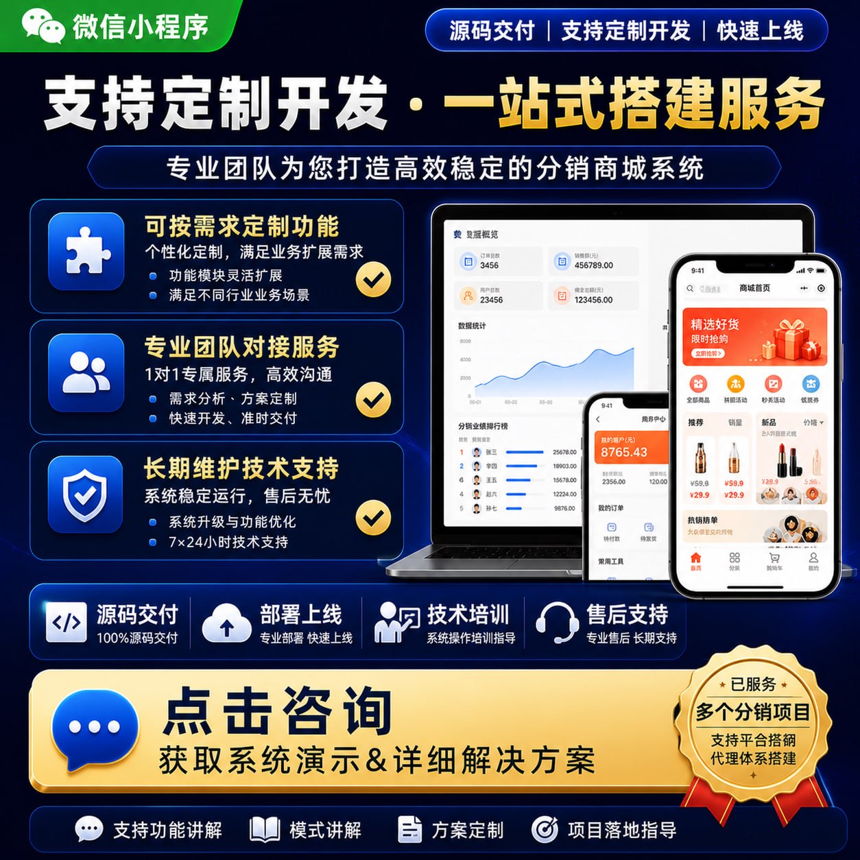 专业分销商城系统定制开发：提供100%源码交付、一站式搭建与全程技术护航
